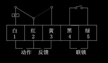 3c消防排烟风机和防火阀如何通过模块接线?