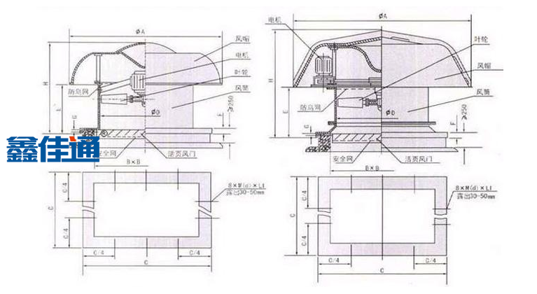 屋顶风机结构图